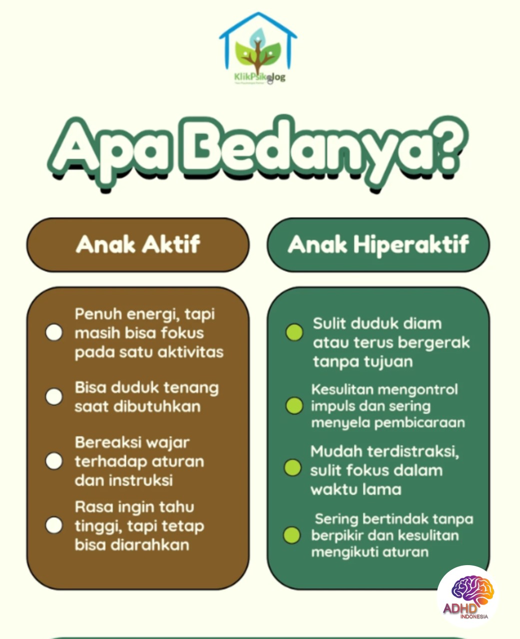 Perbedaan Anak Aktif dan ADHD yang Perlu Dipahami di Kabupaten Maluku Tengah